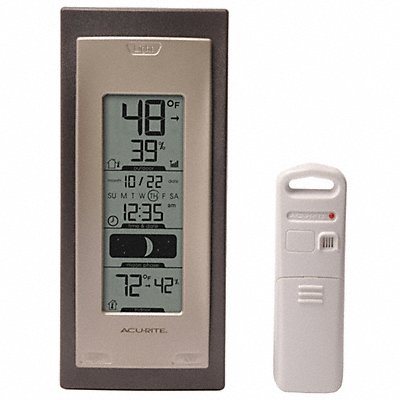 Digital Desk and Wall-Mount Hygrometers and Thermo